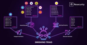 Relationship Chart New 300x157